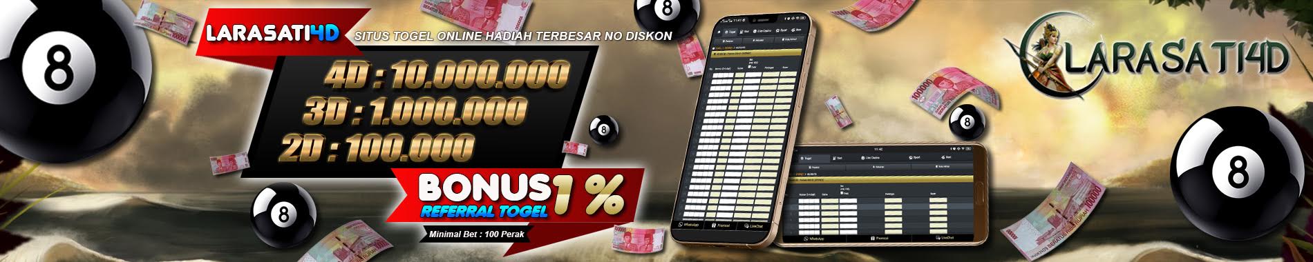 hadiah togel larasati4d